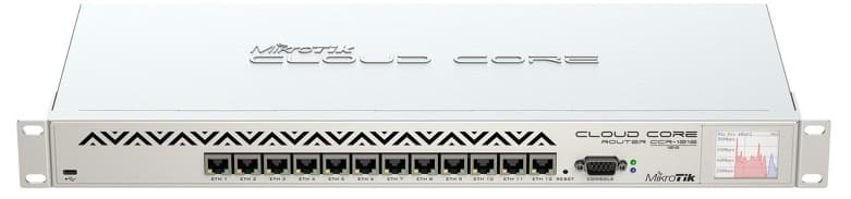 Acessório · Mikrotik Cloud Router CCR1016
